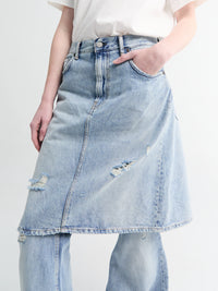 Acne Studios - Pants in Light Blue